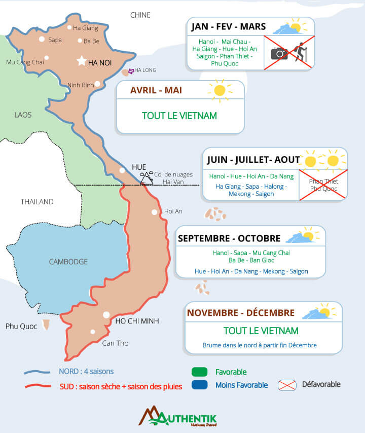clima en vietnam