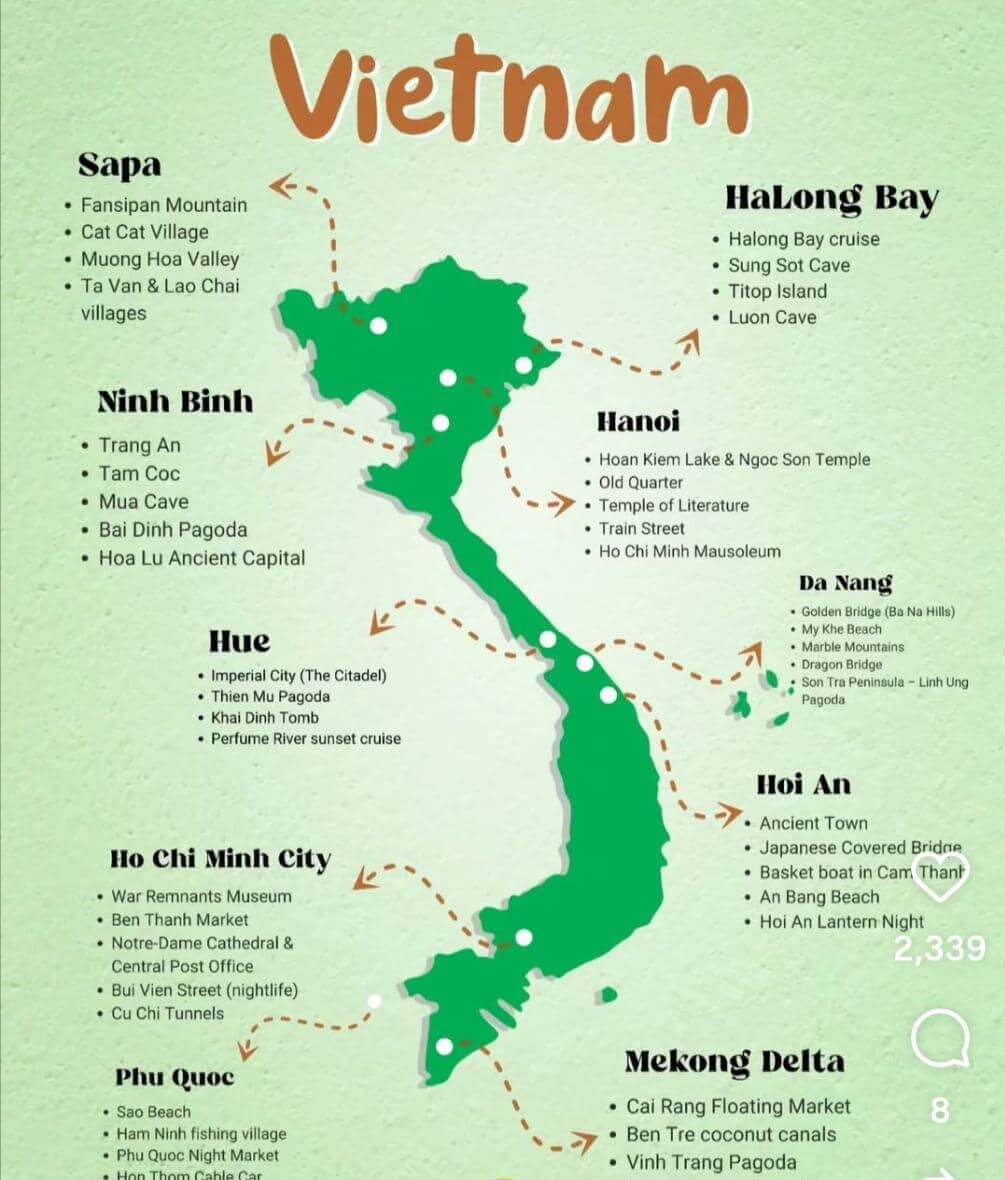 mapa turístico Vietnam