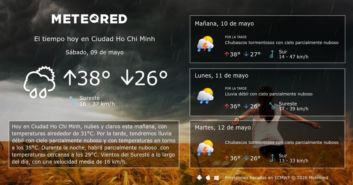 el tiempo en ho chi minh