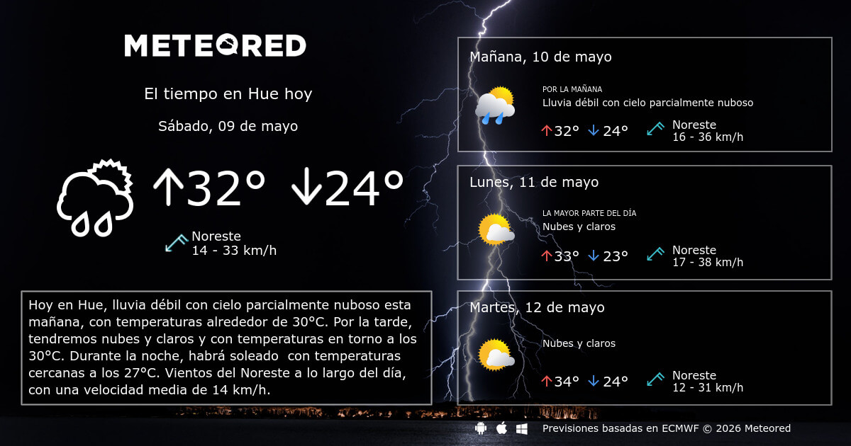 el tiempo hue